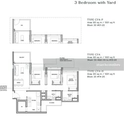 North Gaia (D27), Condominium #570201821
